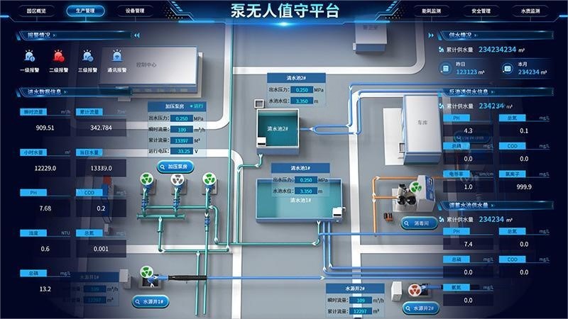 配图