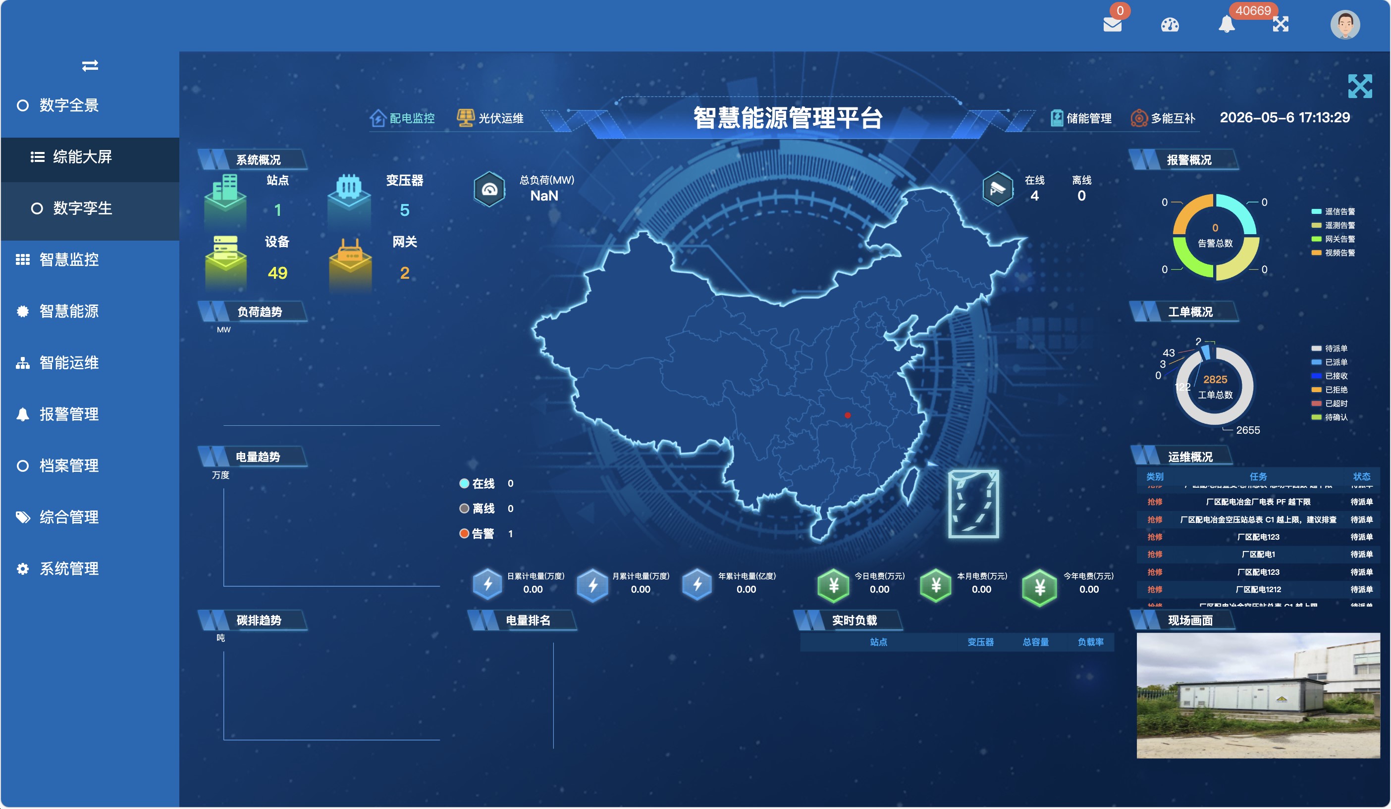 水务能耗监测系统，精细化把控厂区用能情况
